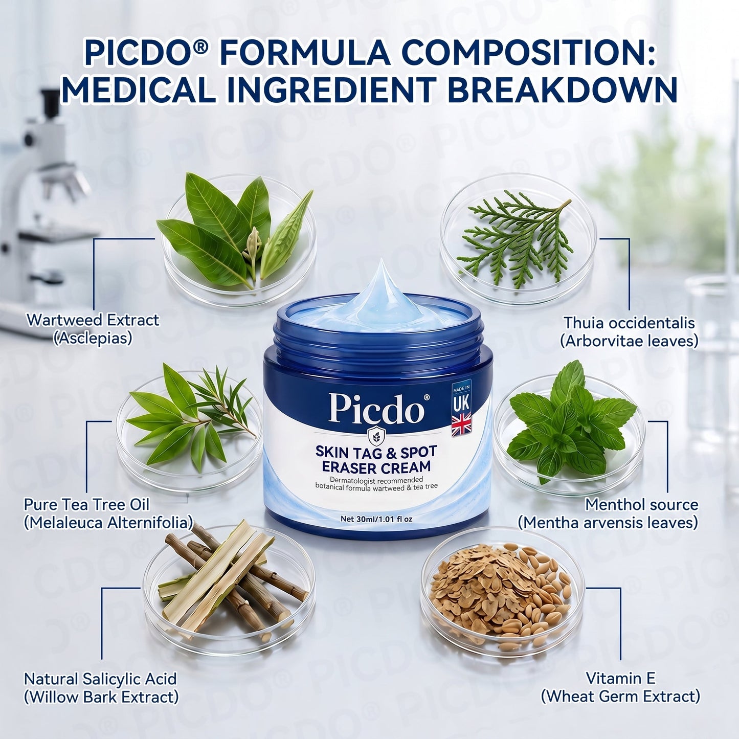 𝐏𝐢𝐜𝐝𝐨® 7-𝐃𝐚𝐲 𝐒𝐤𝐢𝐧 𝐓𝐚𝐠 & 𝐒𝐩𝐨𝐭 𝐄𝐫𝐚𝐬𝐞𝐫 𝐂𝐫𝐞𝐚𝐦 (Zero Pain, Zero 𝐒𝐜𝐚𝐫𝐬 Formula) 🔥