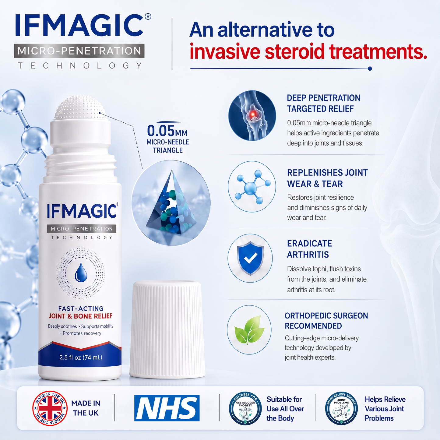 𝐼𝙁𝐌𝑨𝐆𝙄𝐂® ✅ 𝟬.𝟬𝟱𝗺𝗺 𝐌𝐢𝐜𝐫𝗼𝗻𝗲𝗲𝙙𝙡𝙚 𝑩𝒐𝒏𝒆 & 𝐉𝐨𝗶𝗻𝘁 𝗥𝗼𝗹𝗹𝒆𝙧🦵