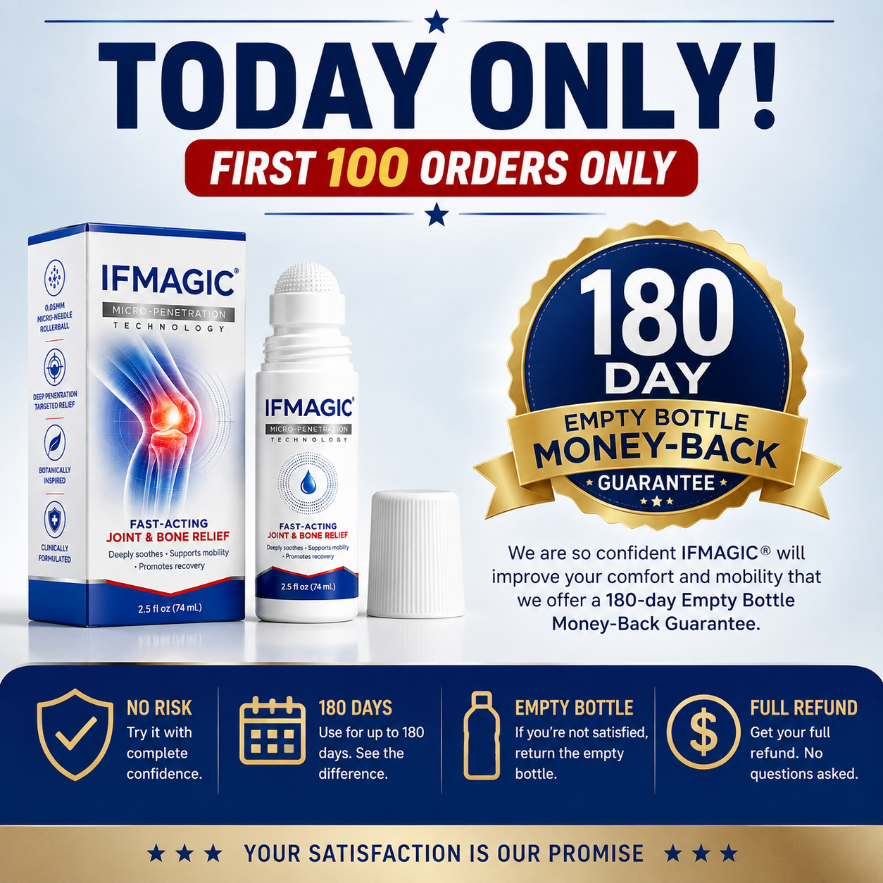 𝐼𝙁𝐌𝑨𝐆𝙄𝐂® ✅ 𝟬.𝟬𝟱𝗺𝗺 𝐌𝐢𝐜𝐫𝗼𝗻𝗲𝗲𝙙𝙡𝙚 𝑩𝒐𝒏𝒆 & 𝐉𝐨𝗶𝗻𝘁 𝗥𝗼𝗹𝗹𝒆𝙧💎