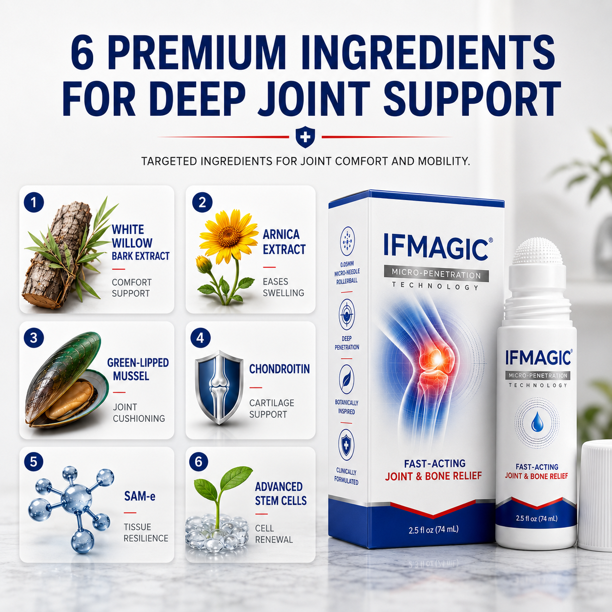 𝐼𝙁𝐌𝑨𝐆𝙄𝐂® ✅ 𝟬.𝟬𝟱𝗺𝗺 𝐌𝐢𝐜𝐫𝗼𝗻𝗲𝗲𝙙𝙡𝙚 𝑩𝒐𝒏𝒆 & 𝐉𝐨𝗶𝗻𝘁 𝗥𝗼𝗹𝗹𝒆𝙧🦵