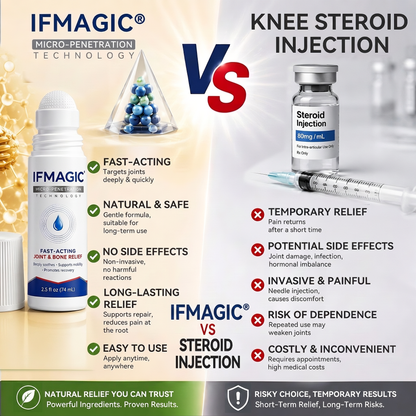 𝐼𝙁𝐌𝑨𝐆𝙄𝐂® ✅ 𝟬.𝟬𝟱𝗺𝗺 𝐌𝐢𝐜𝐫𝗼𝗻𝗲𝗲𝙙𝙡𝙚 𝑩𝒐𝒏𝒆 & 𝐉𝐨𝗶𝗻𝘁 𝗥𝗼𝗹𝗹𝒆𝙧🦵